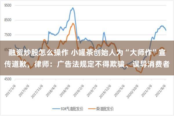 融资炒股怎么操作 小罐茶创始人为“大师作”宣传道歉，律师：广告法规定不得欺骗、误导消费者