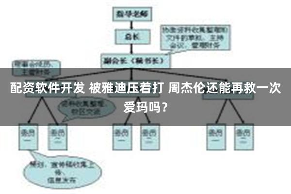 配资软件开发 被雅迪压着打 周杰伦还能再救一次爱玛吗？