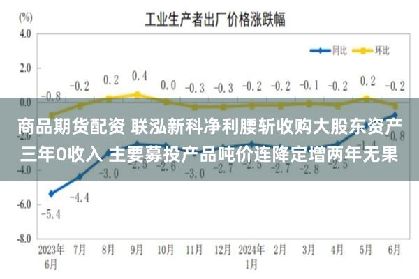 商品期货配资 联泓新科净利腰斩收购大股东资产三年0收入 主要募投产品吨价连降定增两年无果