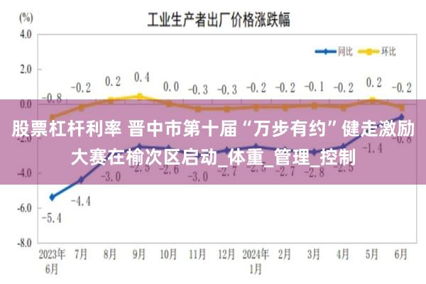 股票杠杆利率 晋中市第十届“万步有约”健走激励大赛在榆次区启动_体重_管理_控制