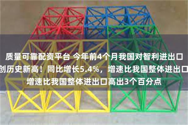 质量可靠配资平台 今年前4个月我国对智利进出口超1600亿元，创历史新高！同比增长5.4%，增速比我